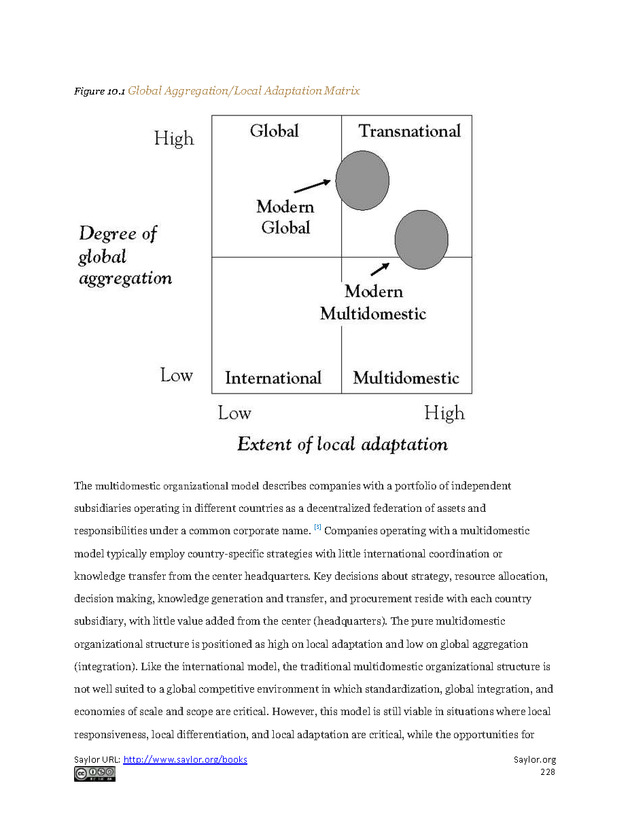Fundamentals of Global Strategy - Page 228